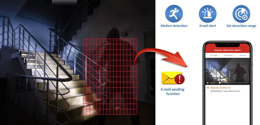 Jennov Outdoor/Indoor Security Cameras 2K HD Wireless WiFi Color Night Vision IP66 Waterproof Pet Dog Cat Baby Monitor Camera