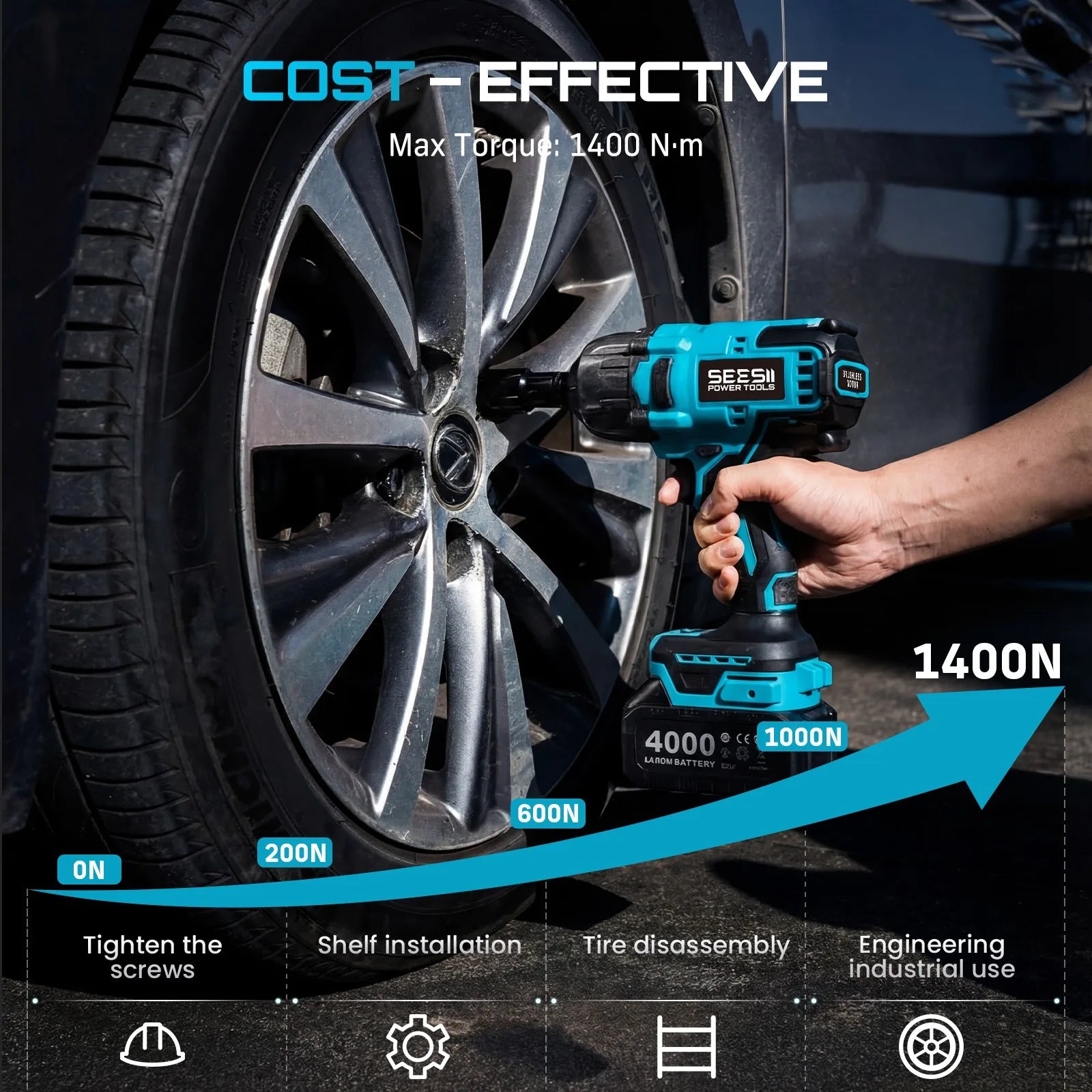 SEESII Cordless Impact Wrench Brushless Motor 1032Ft-lbs (1400N.m) Electric Impact Driver 2x4000mah Screwdriver Repair Tools